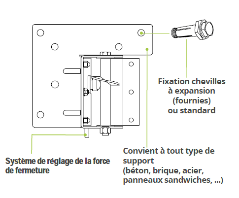 092217122 - plaque pour battant.600.png